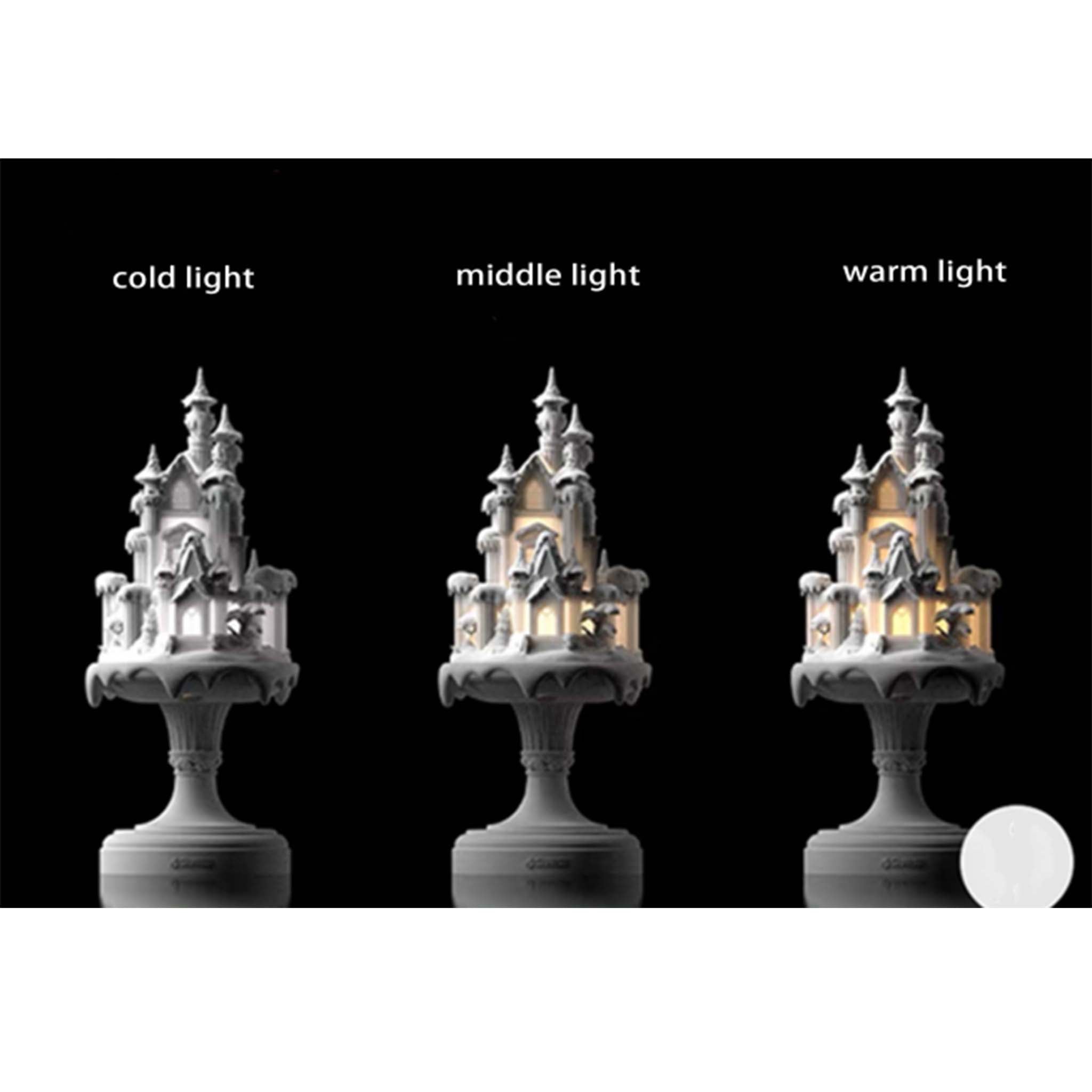 Fairy Tale Town Plaster Touch Aromatherapy Lamp Bedside Bedside Atmosphere Essential Oil Diffusing Night Light Ornament Gift